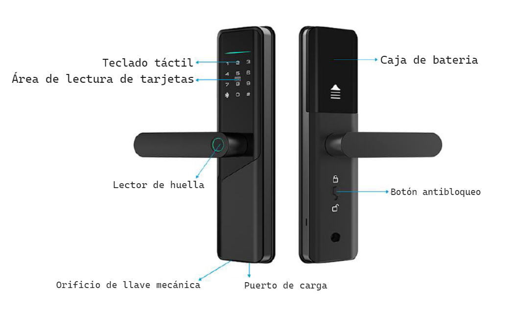 Cerradura Inteligente Digital Huella, Clave, Tarjeta, App